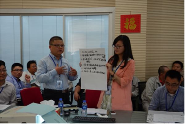 慧聚乐鱼官方站页面登录入口-乐鱼(中国)
开展中层管理人员技能提升训练